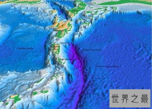 世界最低点，这条海沟深度高达10099米！