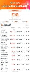 ​刘德华亲口否认！但“感情是真的”