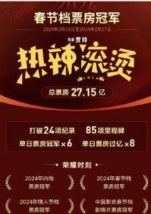 ​前作飙过28亿，贾玲穿低胸衣大波浪头，美过张小斐