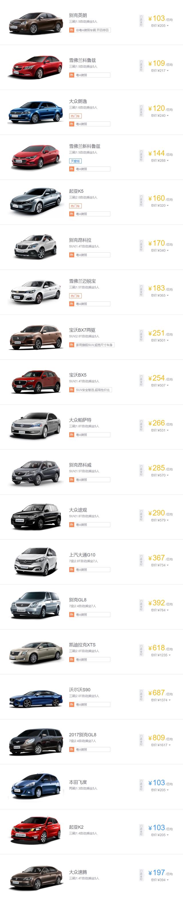 租车费用明细表,租车一天大概多少钱-