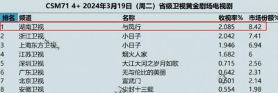 ​全程干瞪眼，赵丽颖竟以这种方式，给青年演员上了一课