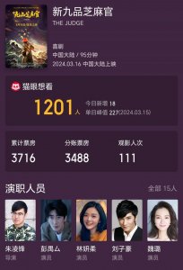 ​《新九品芝麻官》口碑票房双扑街，36岁的彭禺厶又拍了部烂片