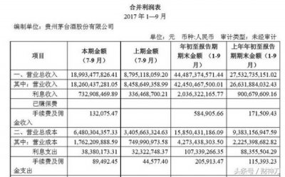 ​茅台财神酒(茅台财神酒53度价格多少)