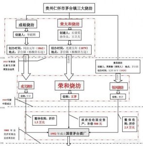 ​郎酒的故事典故(小郎酒的故事)