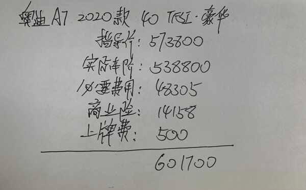 奥迪a7全下来多少钱？奥迪a7乞丐版落地价大概多少-