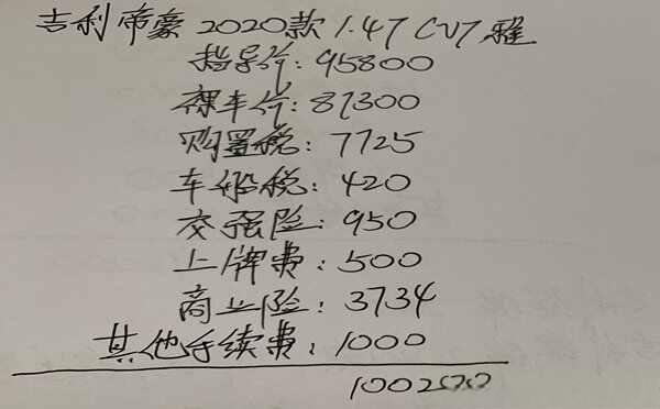 吉利帝豪GS自动挡落地价，帝豪GS雅落地多少钱-