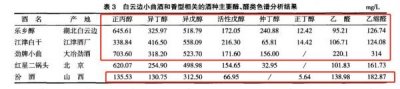 ​江小白是什么酒(江小白是什么香型的酒)