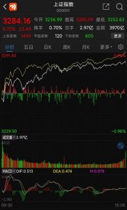 ​白酒的方向(正方向白酒)
