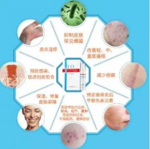 ​芙清凝胶的功效和副作用