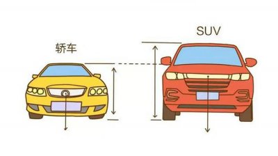 ​SUV与轿车哪个适合家用