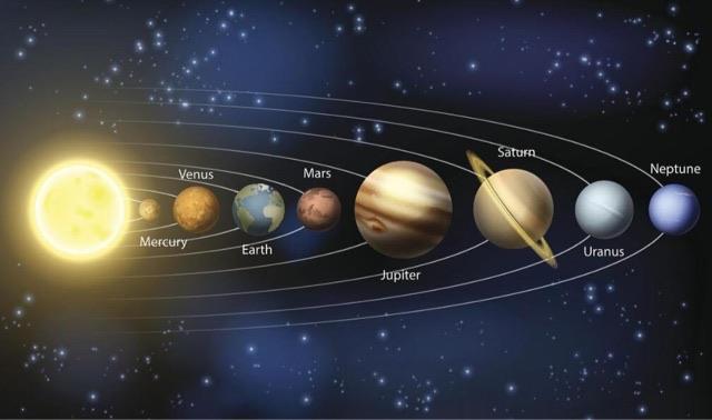 探秘人类可以飞出太阳系吗(太阳系到底有多大) 2