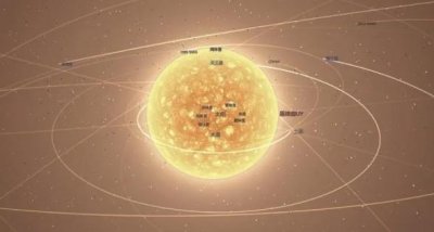 ​宇宙中最大的星球是哪个（盾牌座UY到底有多大）
