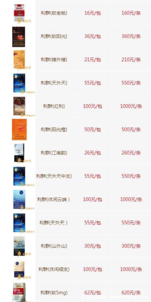 生活利群香烟价格表图大全，100还不是最贵，利群(硬富春山居)价高  4