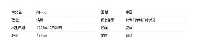 沈月小号好吃懒做胡一天初中高冷却胖，两人戏下也是天生一对啊！