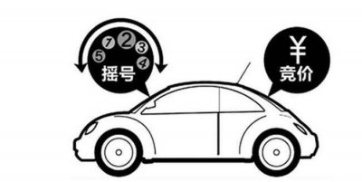 ​杭州汽车摇号怎么申请