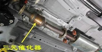 ​三元催化器的作用是什么
