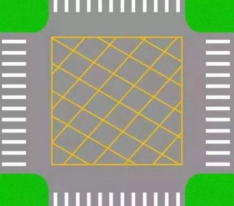​路口中央黄色路面标记是什么意思