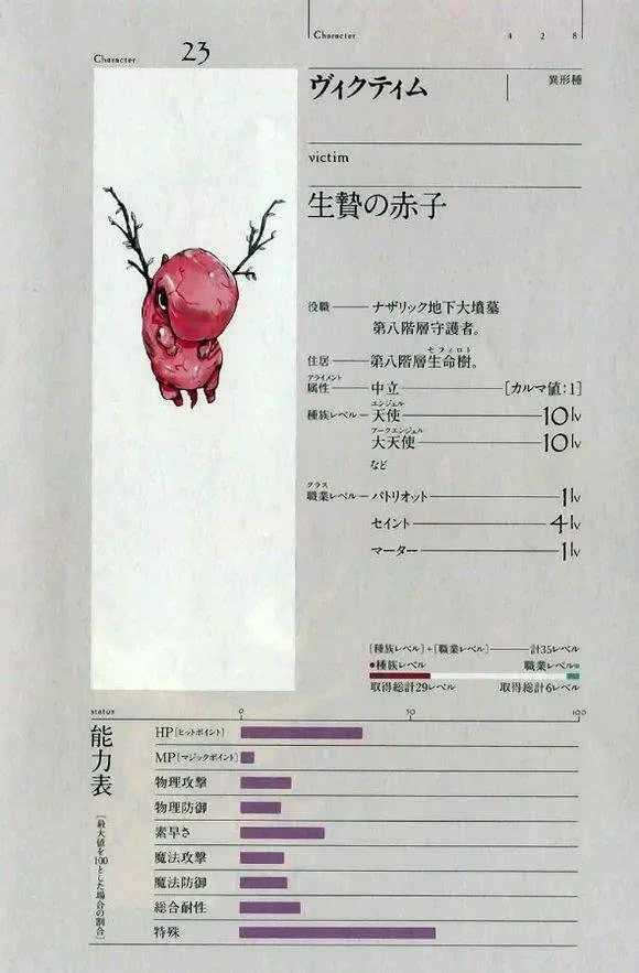 Overlord纳萨力克地下大坟墓成员属性图大解析,它最强!