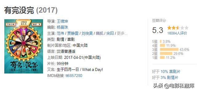 《有完没完》:如果时光倒流你会做什么?做好自己,活出个样儿来