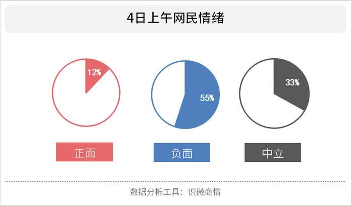 女网红进入机长驾驶舱引热议，桂林航空宣布涉事机长终身停飞！
