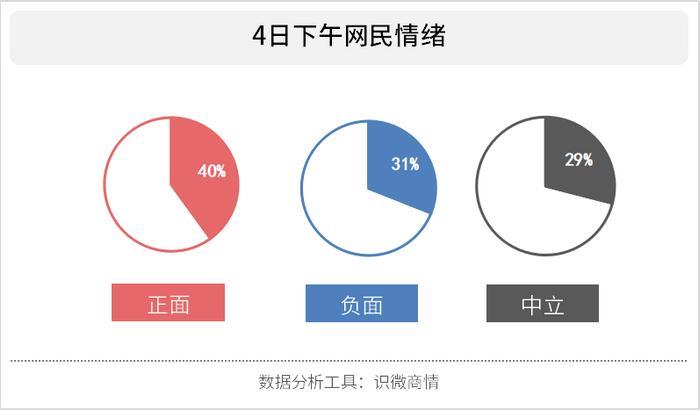 女网红进入机长驾驶舱引热议，桂林航空宣布涉事机长终身停飞！