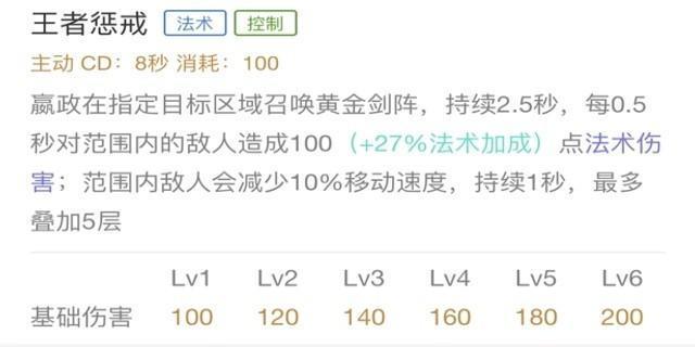 君临天下，万物无生——嬴政进阶攻略