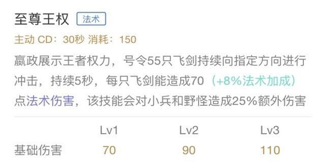 君临天下，万物无生——嬴政进阶攻略