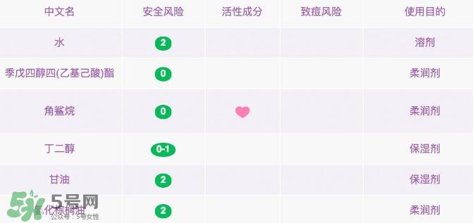 资生堂悦薇眼霜成分 资生堂悦薇眼霜功效