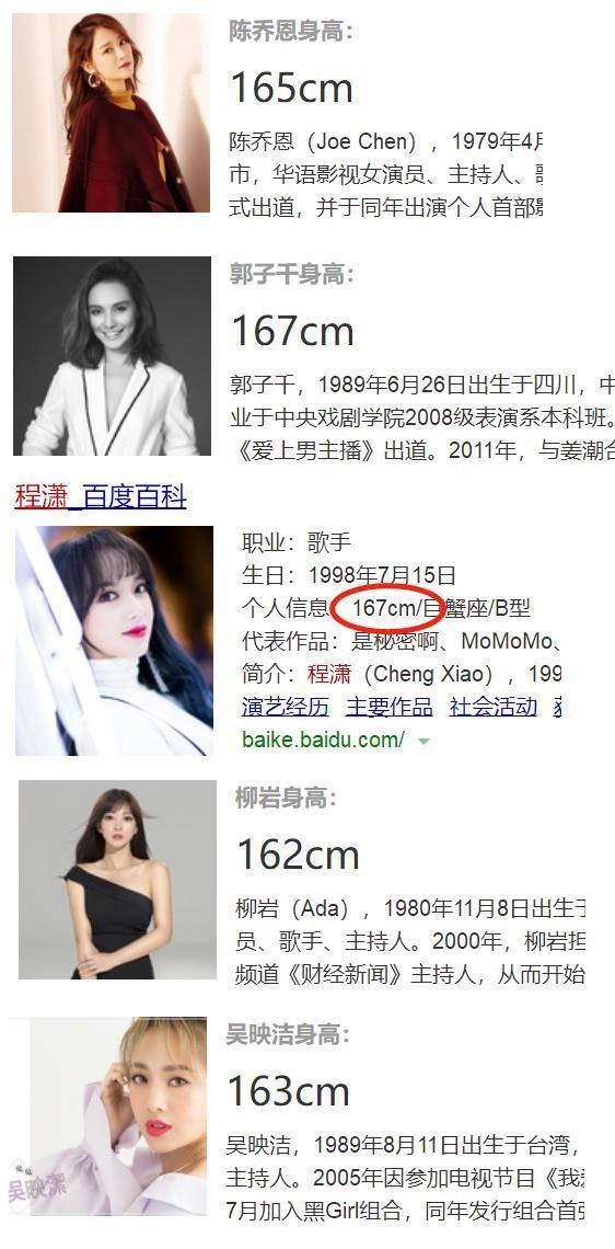 谁说女明星体重不过百？身高160cm的她们都超50公斤