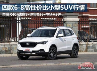 ​6-8万买啥车好？四款高性价比自主小型SUV行情导购