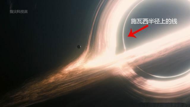 不比不知道！星际穿越的黑洞和真实黑洞差别还这么大