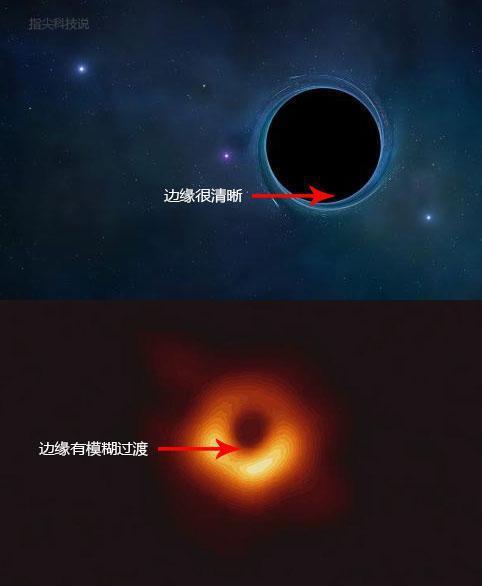 不比不知道！星际穿越的黑洞和真实黑洞差别还这么大