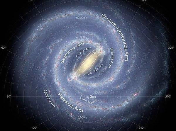 不比不知道！星际穿越的黑洞和真实黑洞差别还这么大