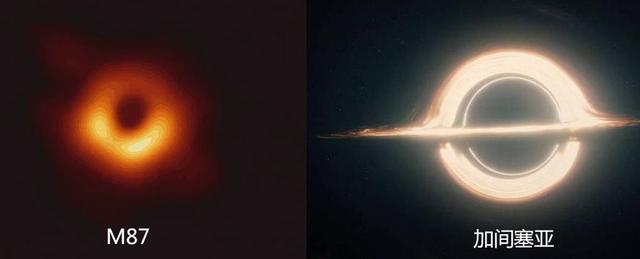 不比不知道！星际穿越的黑洞和真实黑洞差别还这么大