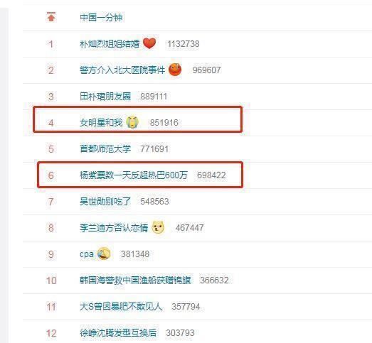 热巴粉丝算什么？郑爽的粉丝才叫“恐怖”！一夜之间让她逆袭登顶