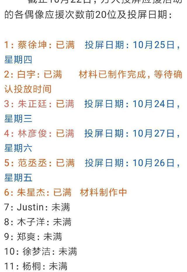热巴粉丝算什么？郑爽的粉丝才叫“恐怖”！一夜之间让她逆袭登顶