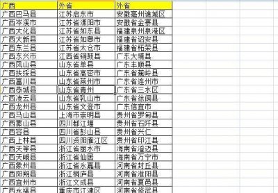 ​广西25个长寿之乡，占全国3分之一，有你家吗