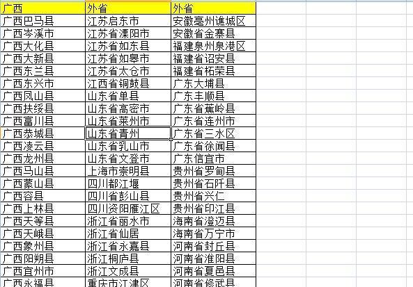 广西25个长寿之乡，占全国3分之一，有你家吗
