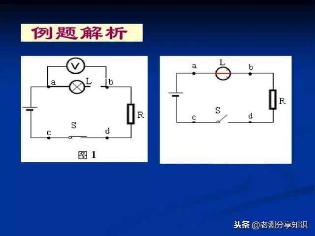 初中物理：“电路故障题”一做就错？这篇总结拯救你！PPT精编版