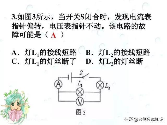 初中物理：“电路故障题”一做就错？这篇总结拯救你！PPT精编版