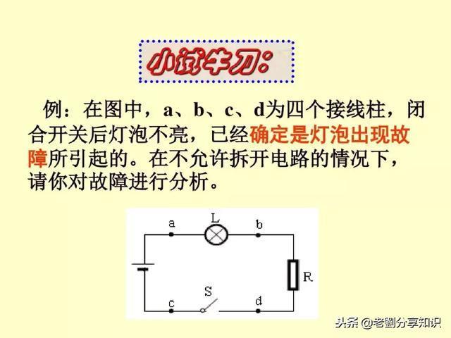 初中物理：“电路故障题”一做就错？这篇总结拯救你！PPT精编版