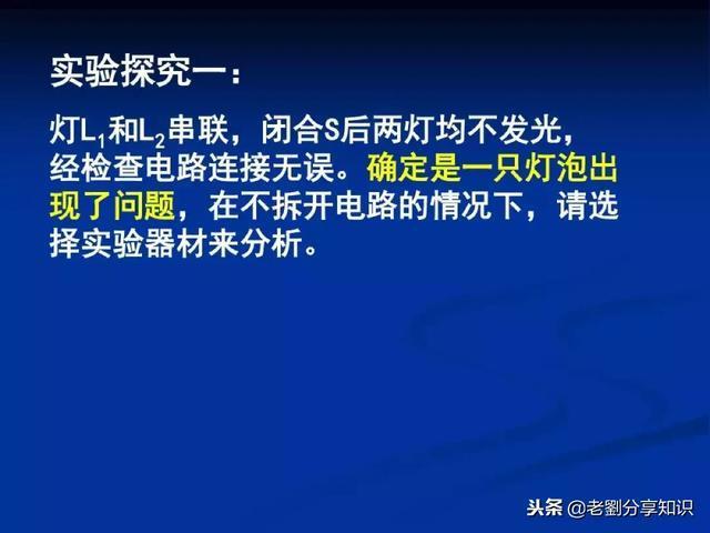 初中物理：“电路故障题”一做就错？这篇总结拯救你！PPT精编版