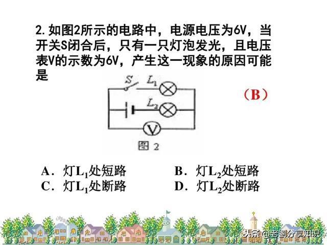初中物理：“电路故障题”一做就错？这篇总结拯救你！PPT精编版