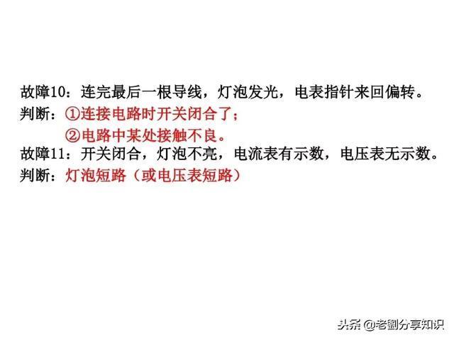 初中物理：“电路故障题”一做就错？这篇总结拯救你！PPT精编版