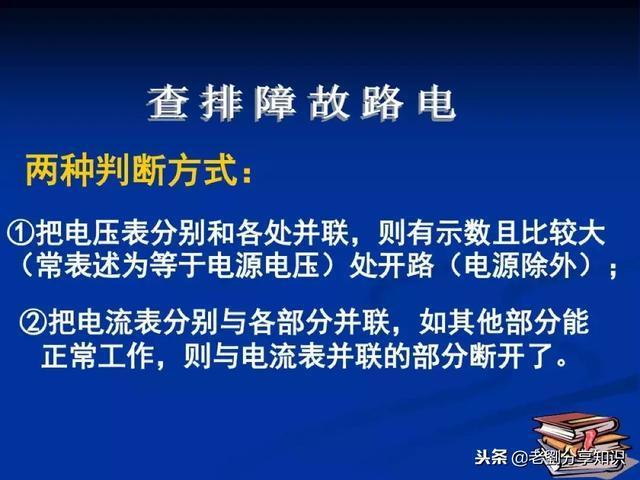 初中物理：“电路故障题”一做就错？这篇总结拯救你！PPT精编版
