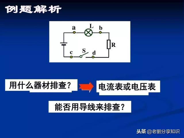 初中物理：“电路故障题”一做就错？这篇总结拯救你！PPT精编版