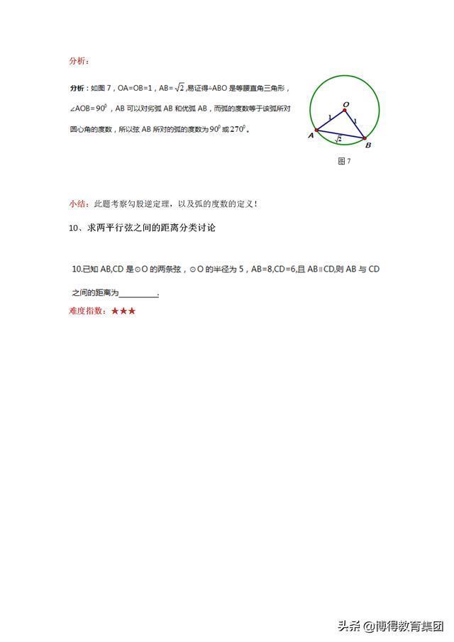 初中数学-10道常见易错题分享！