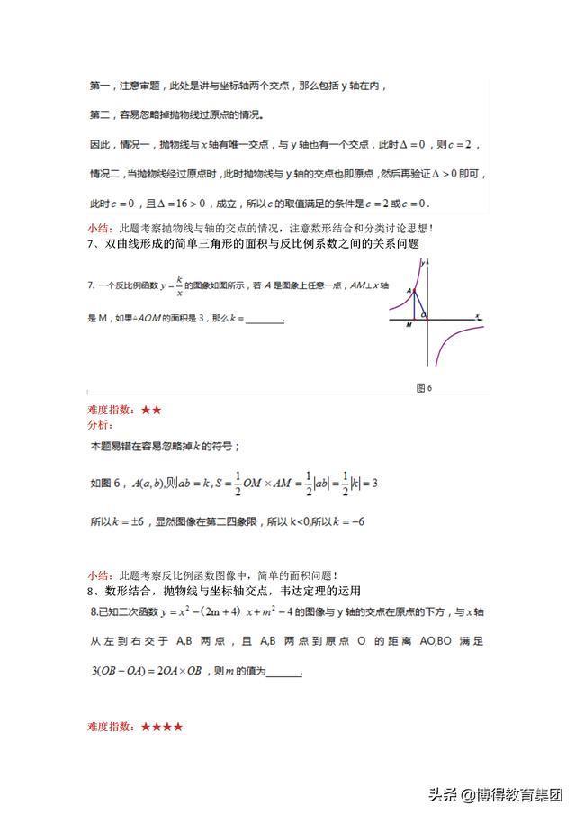初中数学-10道常见易错题分享！