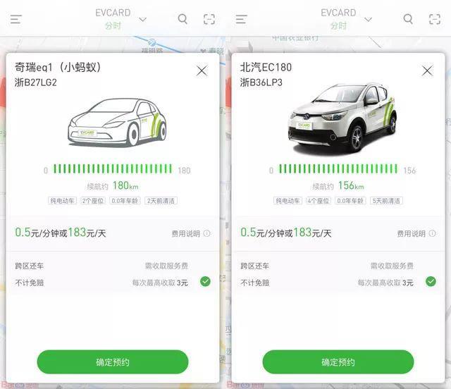 共享汽车来宁波了！1分钟5毛钱，停车充电全免费！还能租SUV！