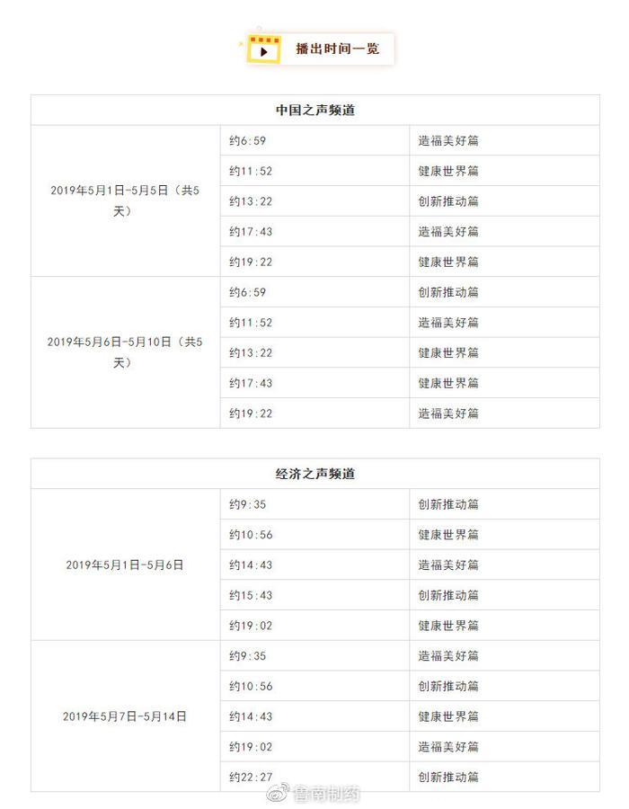 鲁南制药携手央广,共创品牌传播新格局